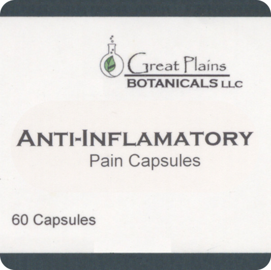 Anti Inflamatory Pain Relief